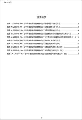 2009-2014年上半年福建省照明器具制造行业经营状况分析年报